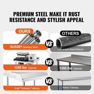 SucceBuy Stainless Steel Work Table Commercial Food Prep Worktable with 4 Wheels Heavy Duty Prep Worktable for Restaurant Home