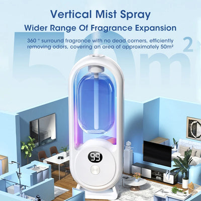 Smart Essential Oil Diffuser 5-Speed Adjustable Speed Household Fragrance Machine Kitchen & Bathroom Deodorizer Atomizer