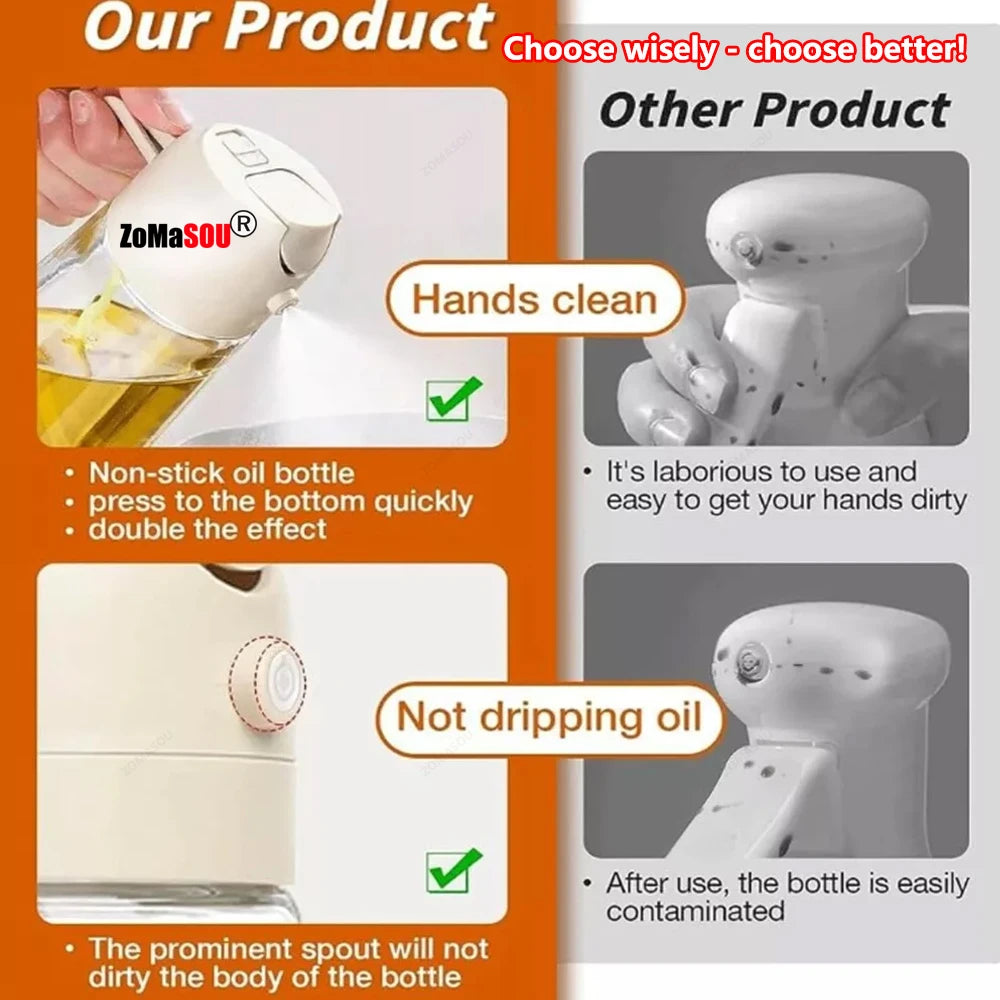 1-4Pc 2-in-1 Sprayer Pourer Oil Empty Bottle Plastic Oil Container Dispenser Vaporizer Kitchen Barbecue Camping Cooking Utensils - Gloweve