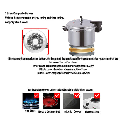 Pressure Cooker Aluminium Alloy Explosion Proof Large Capacity Pressure Canning Pot Cooker Fast Cooking Pot - Gloweve