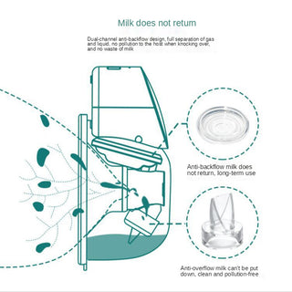 Smart Wearable Electric Breast Pump Large Caliber